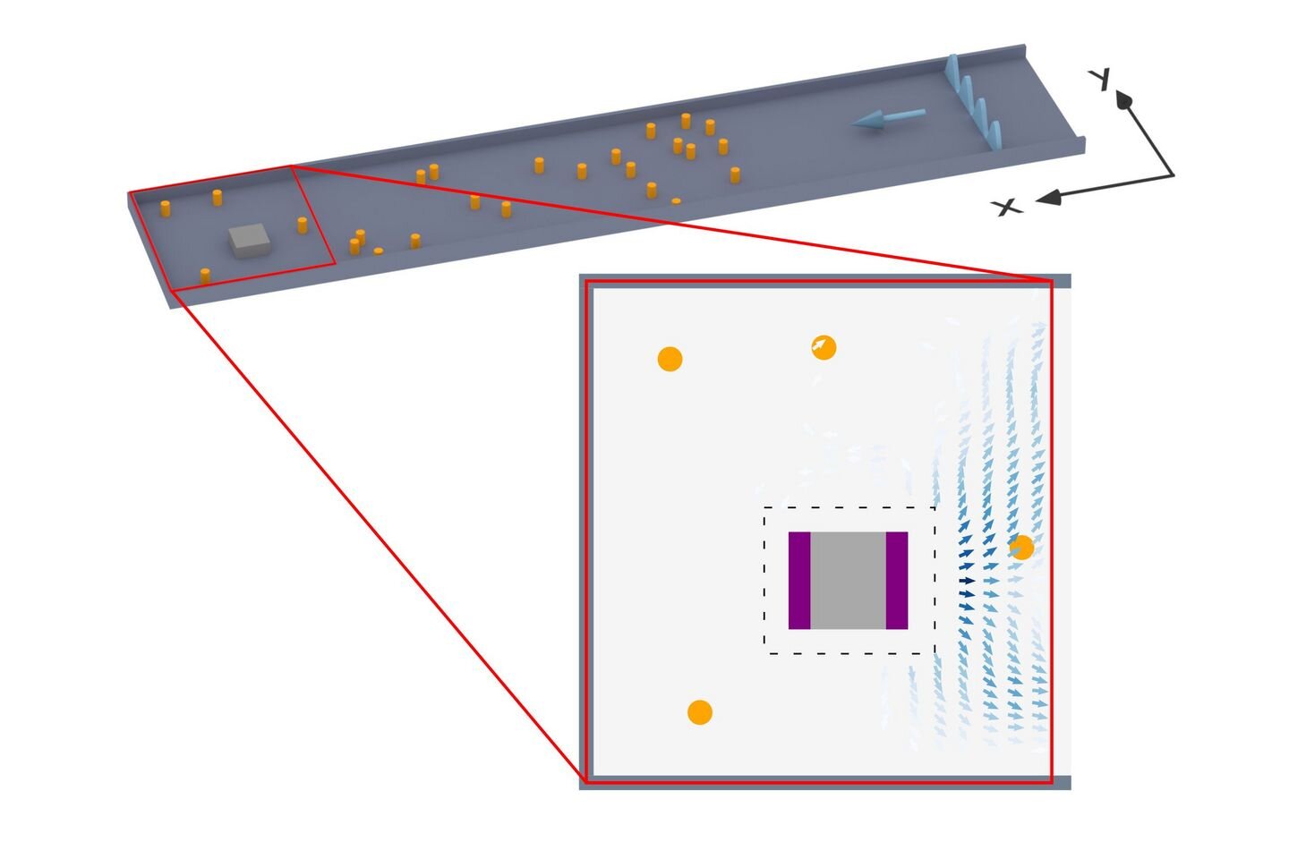 The new theory describes how waves carry information from the surroundings